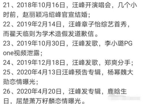 吃瓜娱乐圈玄学,玄学奇才揭秘娱乐圈风云