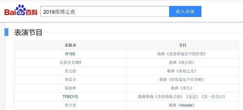 瓜瓜呱吃瓜娱乐圈,娱乐圈幕后秘闻大揭秘